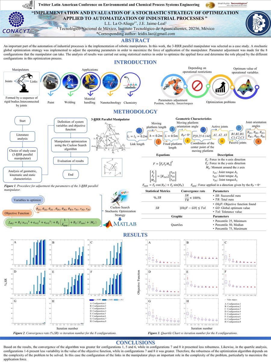 LeidaLeidis's tweet photo. Hello @LatEnvChemPSE
My work is titled: “IMPLEMENTATION AND EVALUATION OF A STOCHASTIC STRATEGY OF OPTIMIZATION APPLIED TO AUTOMATIZATION OF INDUSTRIAL PROCESSES ”
#PSEModSimulatControl https://t.co/FvnFwC5VVG