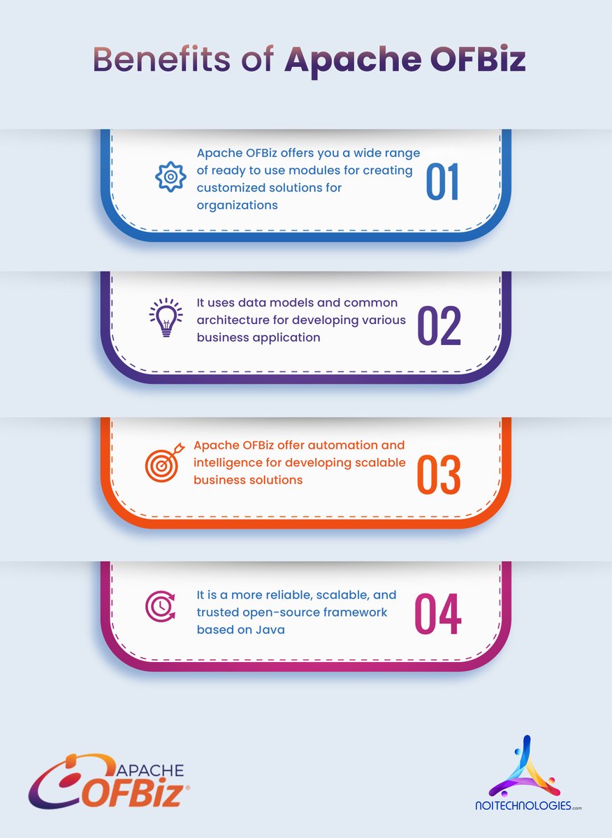 noitechnologies's tweet image. Technology permeates every aspect of our lives, and it appears to be essential for organizations.
 Here are the benefits that the Apache OFBiz® framework offers. #Technology #apacheofbiz #ofbizdevelopment #ofbizapplications #noitechnologies #apachespark #ecommercesolutions