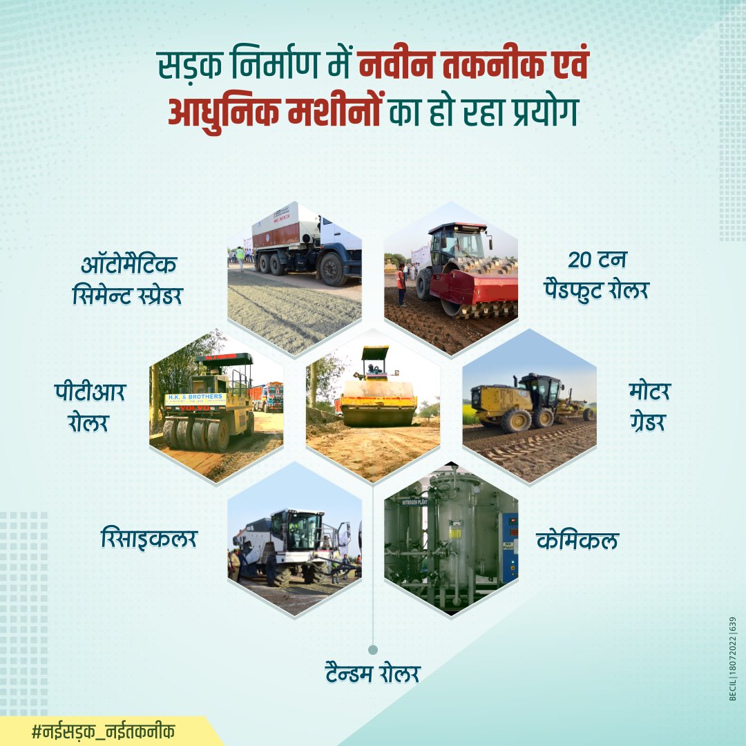 UpRuralDev's tweet image. देश में पहली बार उत्तर प्रदेश के #PMGSY मार्गों का नवीन एफ.डी.आर. तकनीक से किया जा रहा निर्माण

#नईसड़क_नईतकनीक #upruraldevelopment #Mord #ग्राम्यविकासविभाग #FDR #RuralRoads #UPRRDA #NRRDA 

@MoRD_GoI @UPGovt @CMOfficeUP @PMOIndia @kpmaurya1 @VijayLaxmiMLA @PMGSY_NRRDA