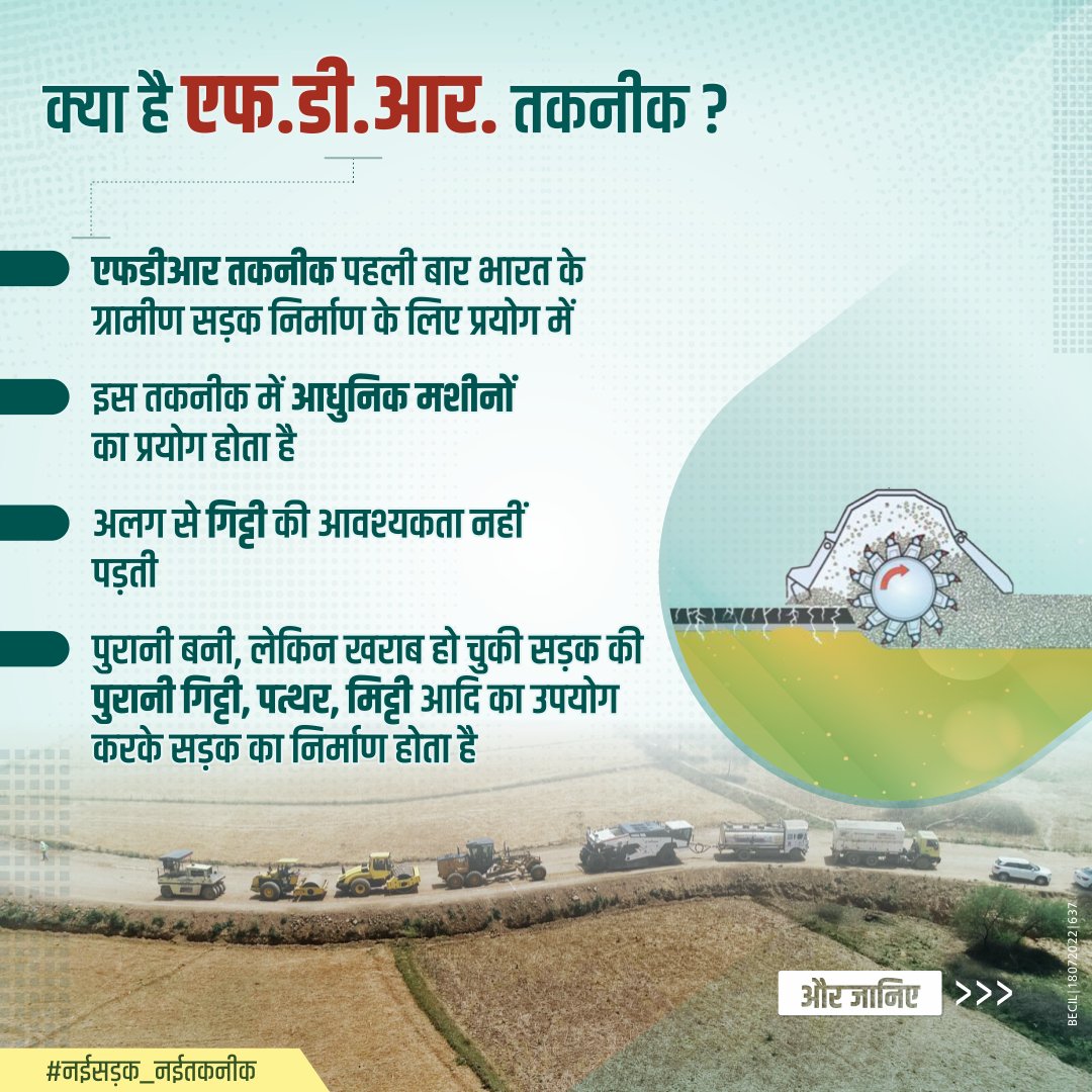 UpRuralDev's tweet image. देश में पहली बार उत्तर प्रदेश के #PMGSY मार्गों का नवीन एफ.डी.आर. तकनीक से किया जा रहा निर्माण

#नईसड़क_नईतकनीक #upruraldevelopment #Mord #ग्राम्यविकासविभाग #FDR #RuralRoads #UPRRDA #NRRDA 

@MoRD_GoI @UPGovt @CMOfficeUP @PMOIndia @kpmaurya1 @VijayLaxmiMLA @PMGSY_NRRDA