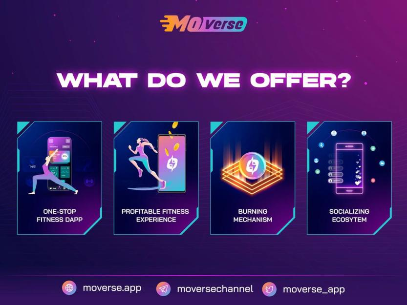 #Moverse - the future of fitness! 🔥

Moverse is an all-in-one fitness #Dapp where users are put as the hub of this #SocialFi which makes your fitness habits stick by strengthening your mindset and muscles with personalized guidance powered by AI technology. 

#THREAD 🧵