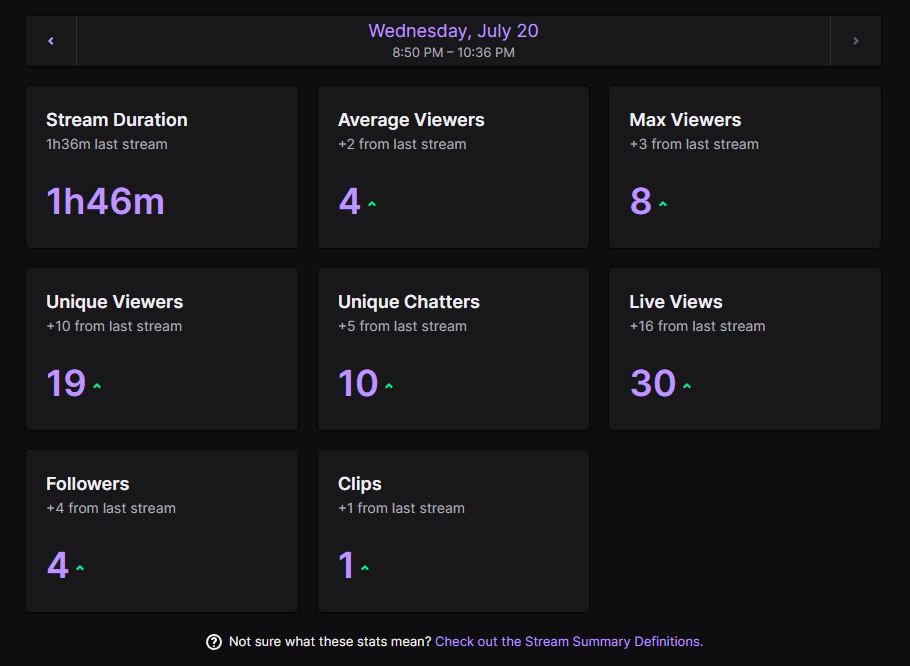 davin_chiang's tweet photo. had a really good stream tonight, thank you for everyone who stopped by <3 https://t.co/fw0xsj6w4z