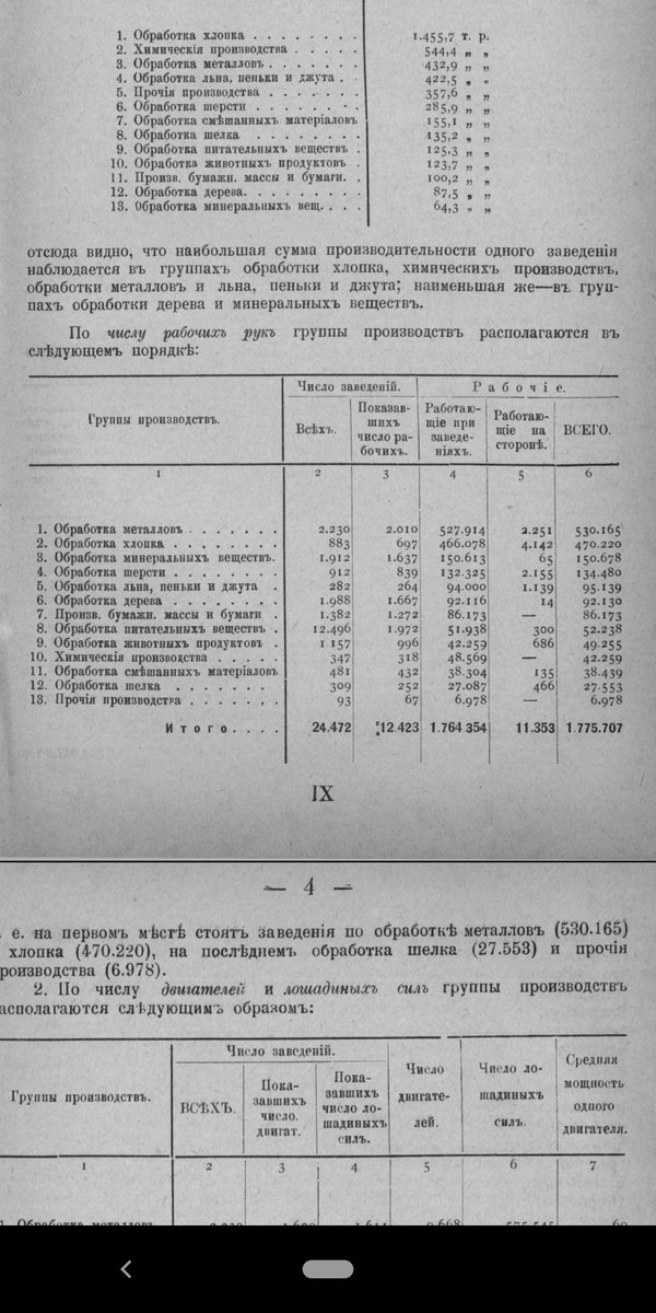 Ни одна цитата не отменит данные царского статистич.ежегодника, который сам же aнтисоветчик <a href="/red0987654/">Читаем вместе</a> настойчиво рекомендовал к прочтению."Читай внимательно".Мы последовали совету и прочитали внимательно. Но если антисоветчика ткнуть носом в его же цифры,то он начинает ёрзать.
