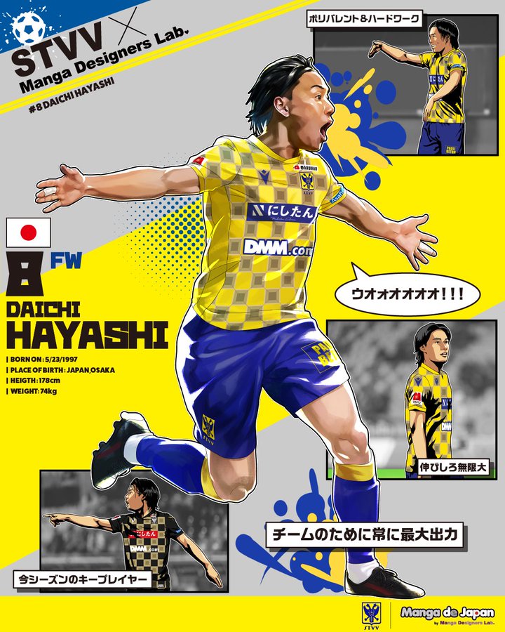 選手 スタッフ紹介 履正社高校サッカー部 フットボールnavi