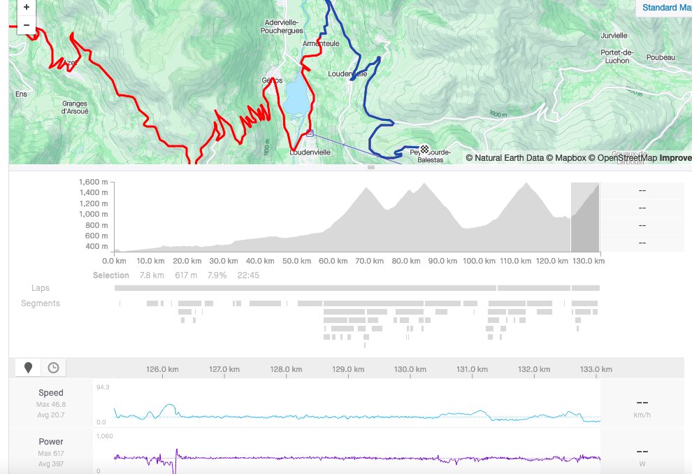 ciclismoyvatios's tweet image. Los strava de McNulty, una licuadora de vatios.
Acet: 424 vatios de media durante 26 minutos.
Peyragudes: 23 minutos a 397 vatios de media. 
Brutal.