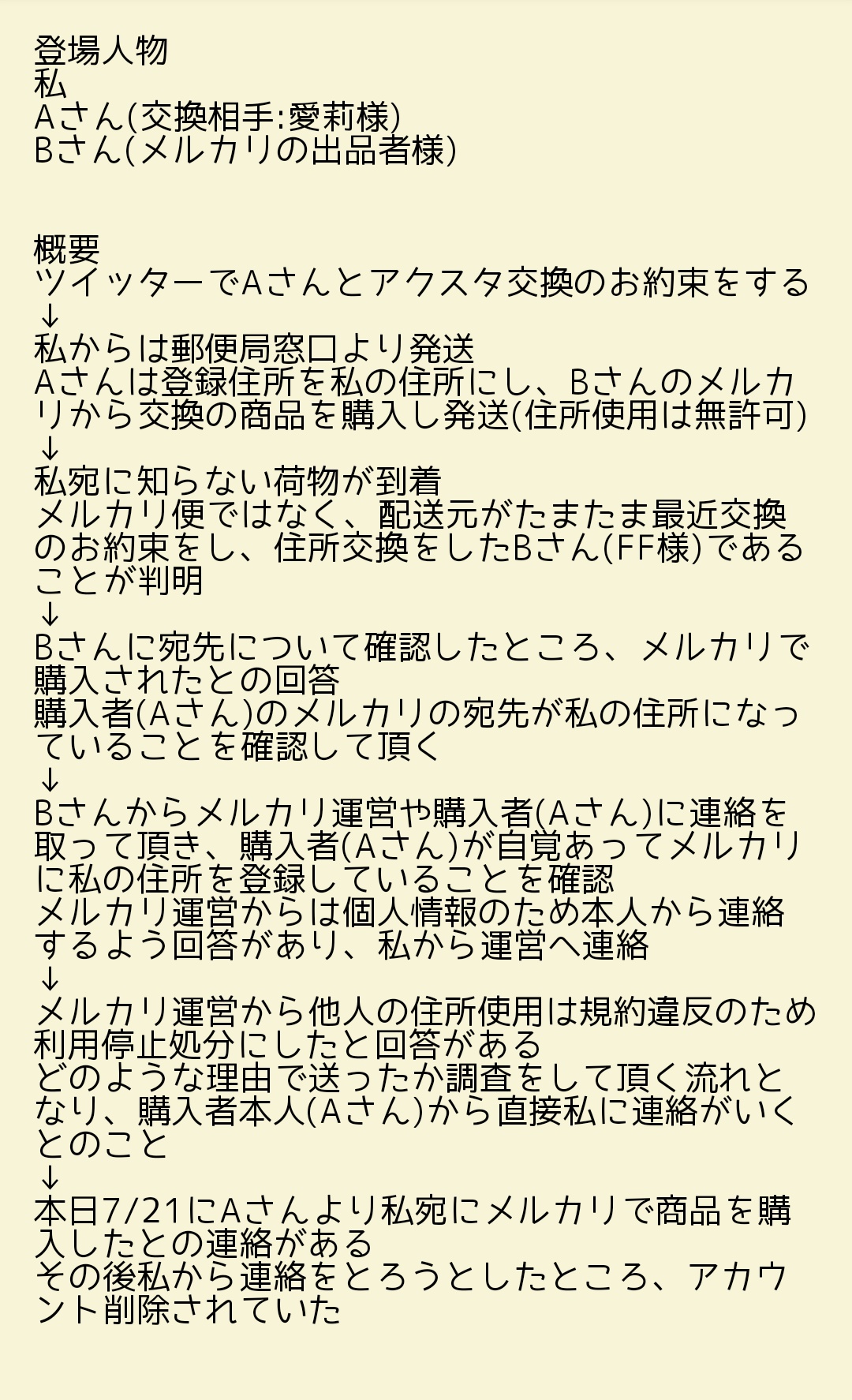 取引専用 様宛 - www.csmlc.cl 即納!最大半額! 真也牧様専用ページ ビジネス/経済