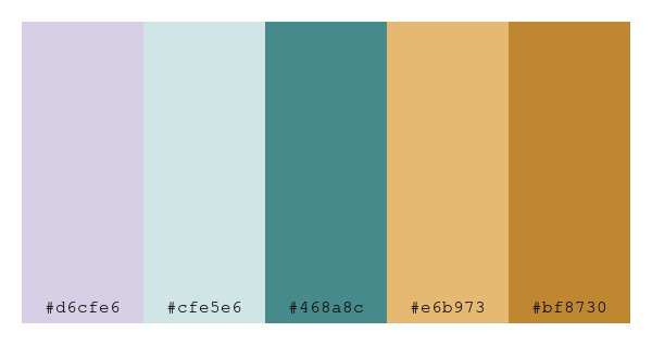 ColPaletteBot's tweet photo. Beep beep, here's a pretty color palette for you!
color-scheme.js parameters used:
- hue: 61
- variation: pastel
- colors: #d6cfe6, #cfe5e6, #468a8c, #e6b973, #bf8730
Have a lovely day!
#twitterbot #colorpalette #colors #palette #prettycolors https://t.co/vcvenpYE27