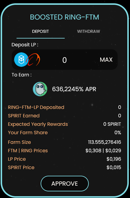 Onering_Tools's tweet photo. Check out @ola_finance  . Currently yielding 636 % on Ring-FTM LP
@Spirit_Swap  @LiquidDriver https://t.co/OY3PZVLM0x