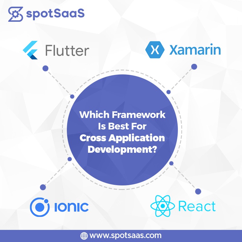 spotSaaS's tweet image. Let us know which cross-platform app development works efficiently for your organisation.

Find The Right Fit For You On Spotsaas, visit Spotsaas.com
@FlutterDev
@xamarinhq
@Ionicframework
@react

#crossapplication #crossplatform #appdevelopment #organisation