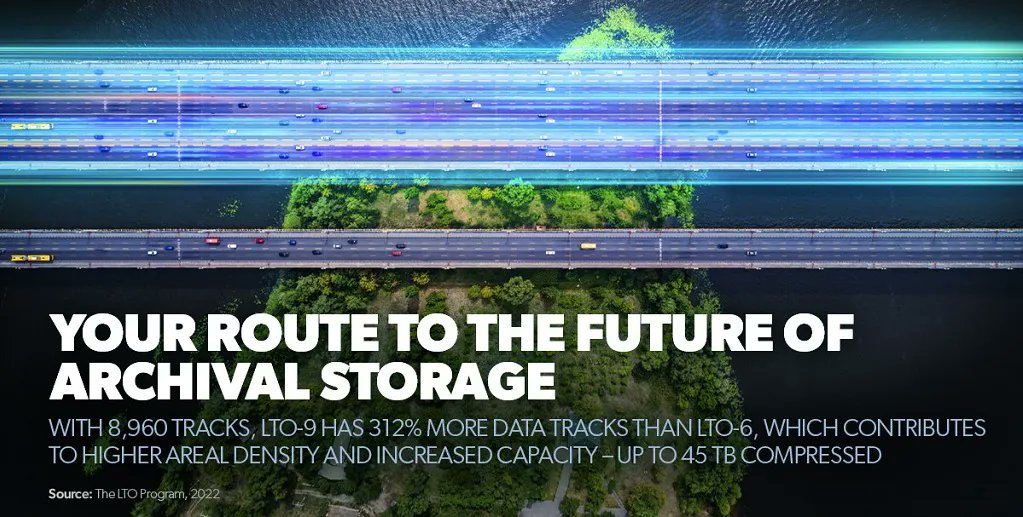 Put on your propeller caps – LTO-9 tape is state-of-the-art with 8,960 data tracks which is 312% more than LTO-6 tape!  This factoid contributes to LTO-9's enormous cartridge capacity of up to 45 TBs keeping it on the fast route. bit.ly/3yLUebG
#tapefortomorrow