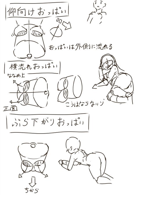 練習8日目
おっぱいの描き方の模写 