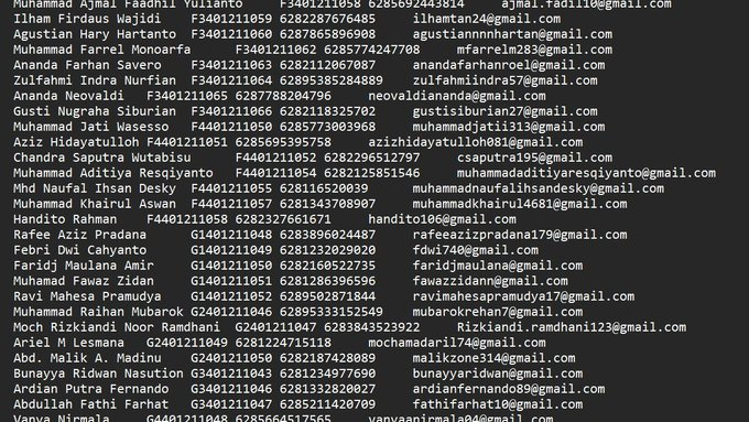 Fisipol IPB tweet media