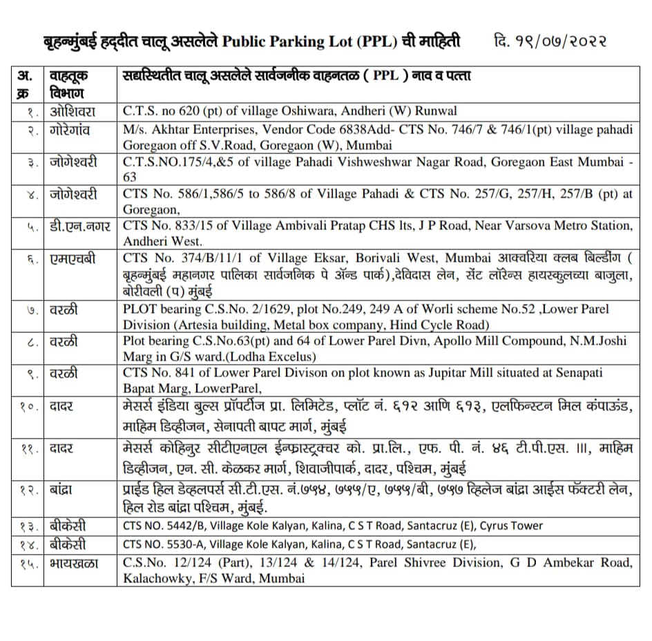 MTPHereToHelp's tweet image. Due to increasing parking problem in Mumbai &amp;amp; Suburban areas,  @mybmc has authorized below mentioned places for vehicular public parking lot in the city.

Request Mumbaikars to use them to avoid inconvenience.
#Parking Update
#MTPHereToHelp