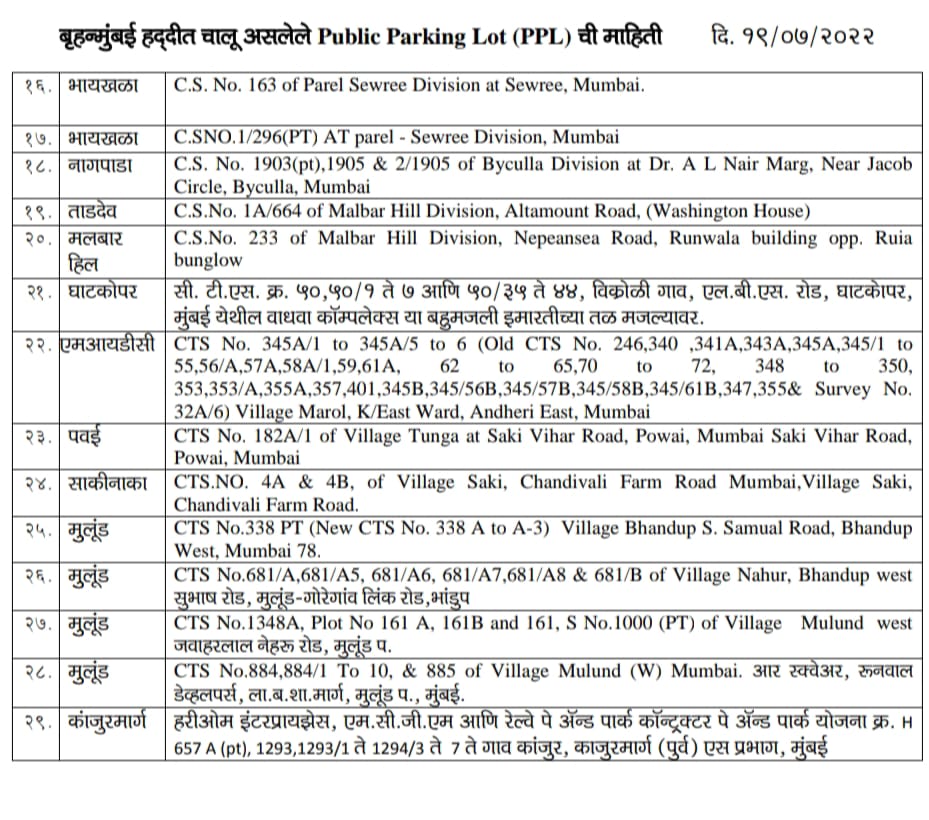 MTPHereToHelp's tweet image. Due to increasing parking problem in Mumbai &amp;amp; Suburban areas,  @mybmc has authorized below mentioned places for vehicular public parking lot in the city.

Request Mumbaikars to use them to avoid inconvenience.
#Parking Update
#MTPHereToHelp