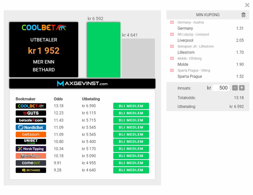 I dag spilles det nok en kvartfinale i EM, Liverpool skal ut i ny treningskamp og flere norske lag forsøker å kvalifisere seg for Conference League⚽️

✅ ♥️
✅ Hvilket av de norske lagene på listen scorer flest mål og hvor mange scorer de?

Oddsbonus til et par med riktig svar💸