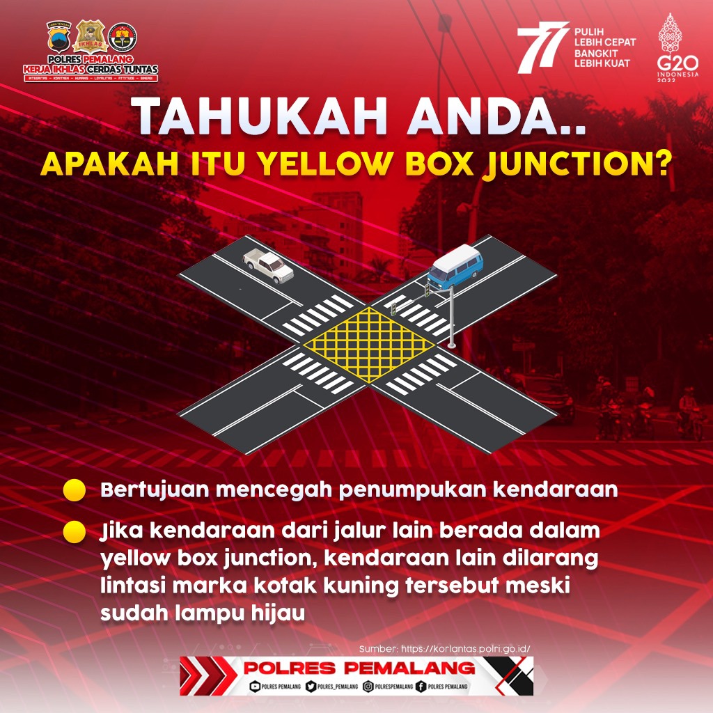 polres_pemalang's tweet photo. Apa Itu Yellow Box Junction ?
#yellowboxjunction #pemalang #lalulintas
#cctv #etle
@ariwibowo202
@DivHumas_Polri
@poldajateng_ https://t.co/w6qsi43NFv
