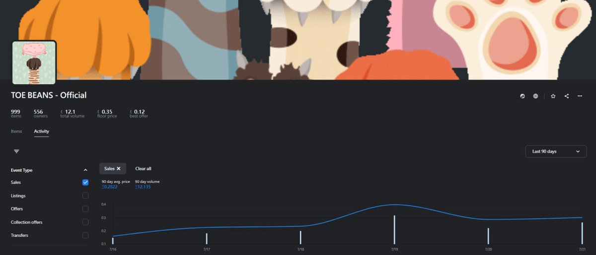 Soar Alpha Community tweet media