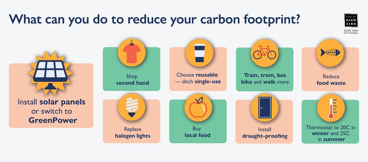 _muriel_a's tweet photo. Fossil fuels raise carbon dioxide levels in the air, causing global warming. This threatens #LifeOnLand Here's how you can reduce your carbon footprint:
#SDG15
#GlobalGoal15
#Goal15
#SaveOurLand https://t.co/npOzTZ9AHD