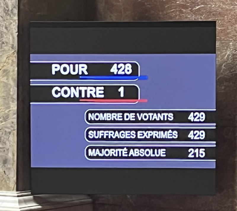 La #deconjugalisationAAH a été votée par tous les groupes de l’<a href="/AssembleeNat/">Assemblée nationale</a>. C'était un engagement du Président et d'<a href="/Elisabeth_Borne/">Élisabeth BORNE</a>. C'est un progrès social majeur pour 270 000 personnes handicapées. En avant pour le #Sénat et enfin la mise en œuvre concrète de la réforme !