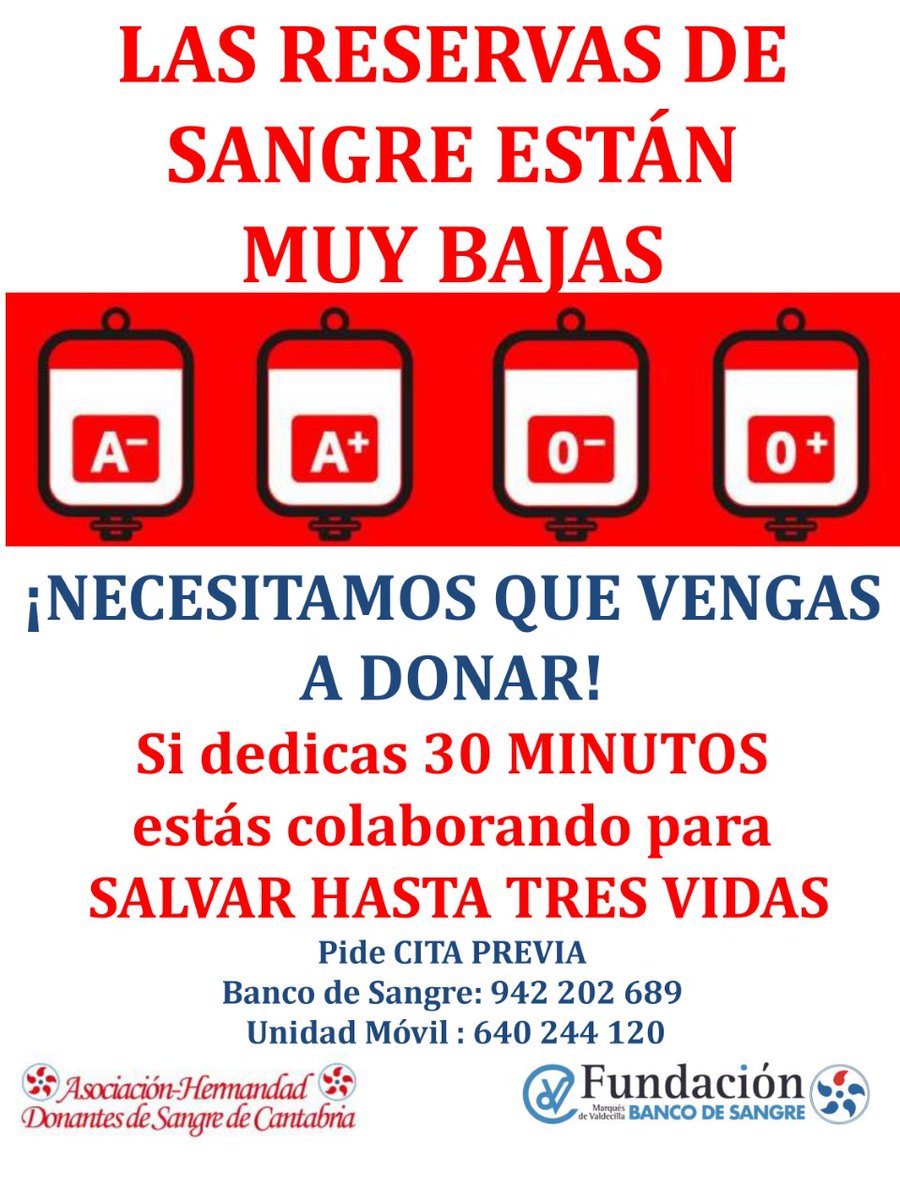 #BuenosDias

📢📢 Desde el <a href="/BSCANTABRIA/">BANCO DE SANGRE DE CANTABRIA</a> y la <a href="/HermandadDonant/">Hermandad Donantes</a> piden nuestra colaboración
🩸  Las reservas de sangre en #Cantabria están muy bajas
☎️ Cita previa: 942202689 / 640244120