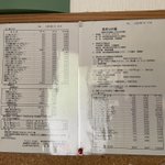 ツイートに含まれる画像