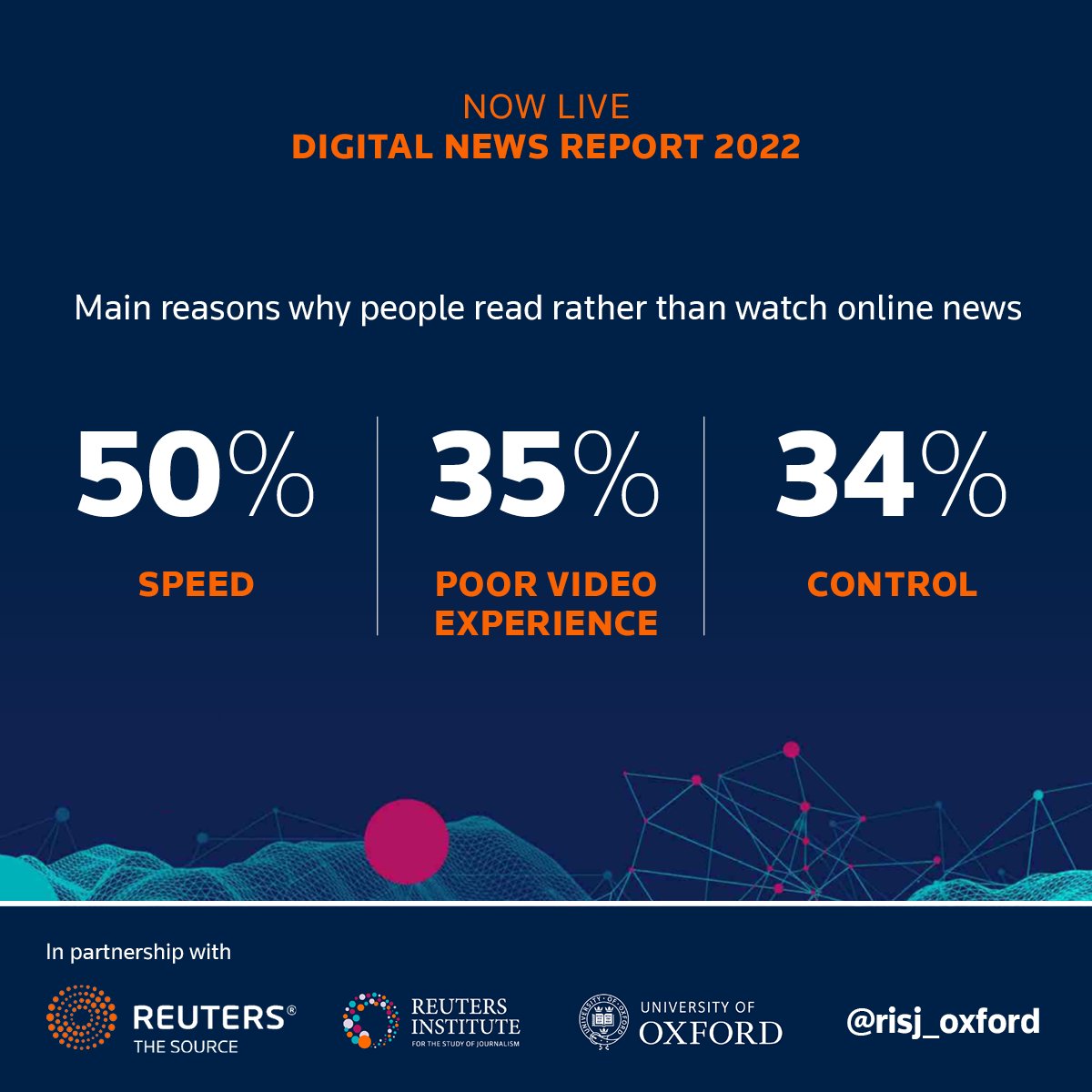 Is video the future? A significant proportion of users find it easier, more engaging, and more conve...