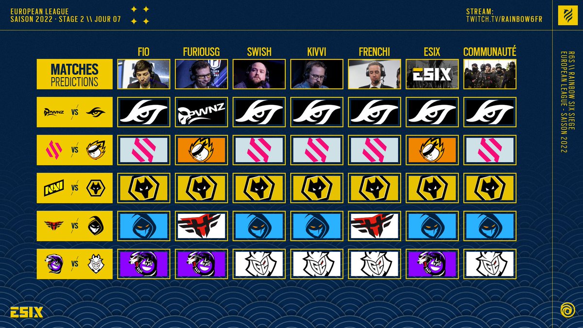 ESIX_FR's tweet photo. L'European League est de retour ce soir avec la super week ! Quels sont les pronos de vos casters ? Voici la réponse 👇 #R6EUL https://t.co/AsTS5pR8Ti