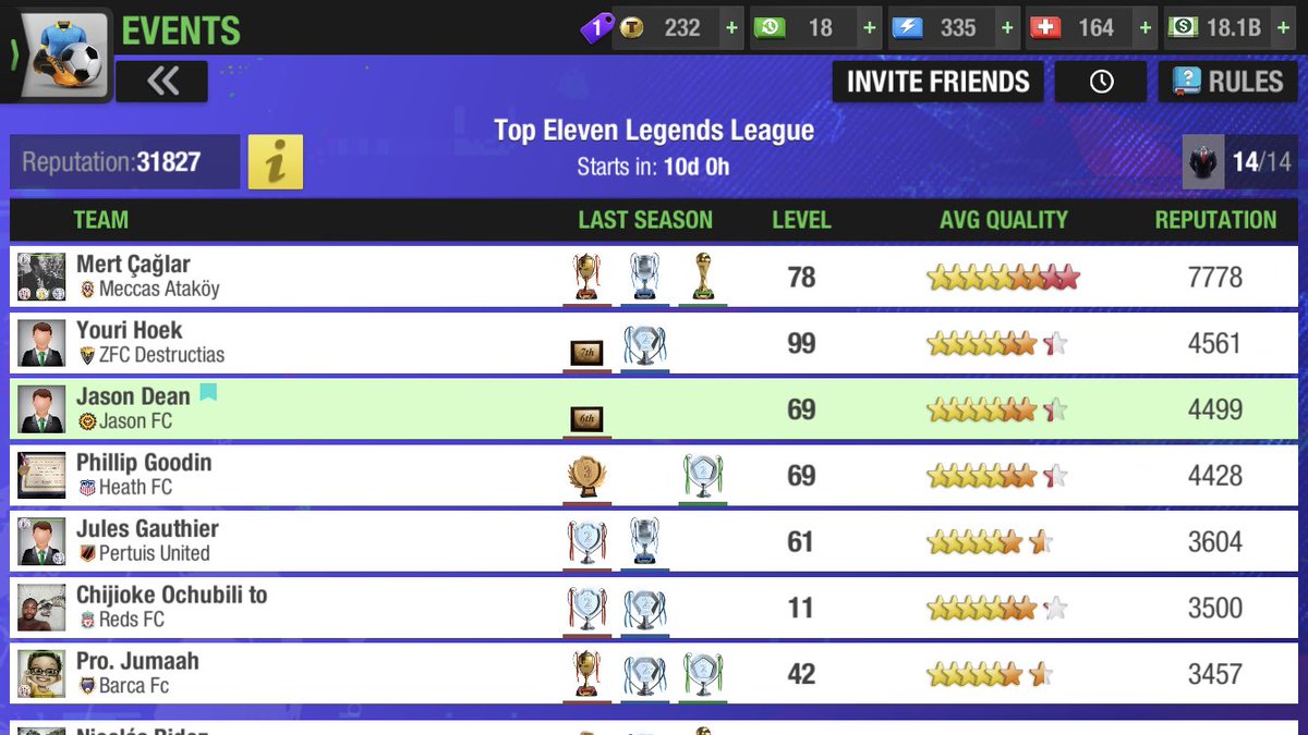 TopEleven Global Community tweet media