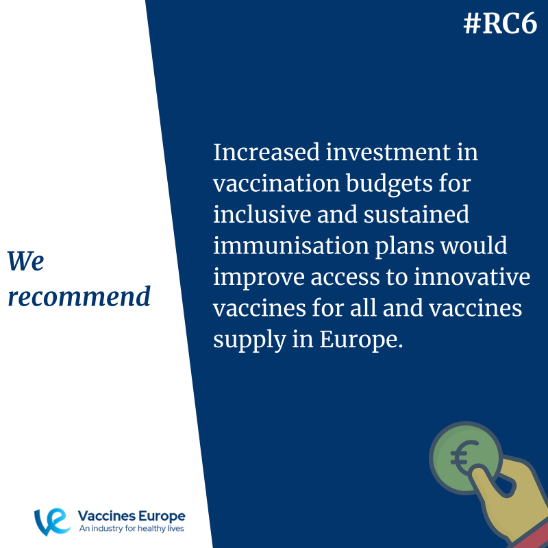 VaccinesEurope's tweet photo. In Europe, on average less than 0.5% of healthcare expenditure is allocated to routine #vaccines. Read more on how increasing vaccination budget could positively impact #VaccinesSupply and #access: https://t.co/WSCjwarTd0 #WeWontRest @msdeurope @EFPIA