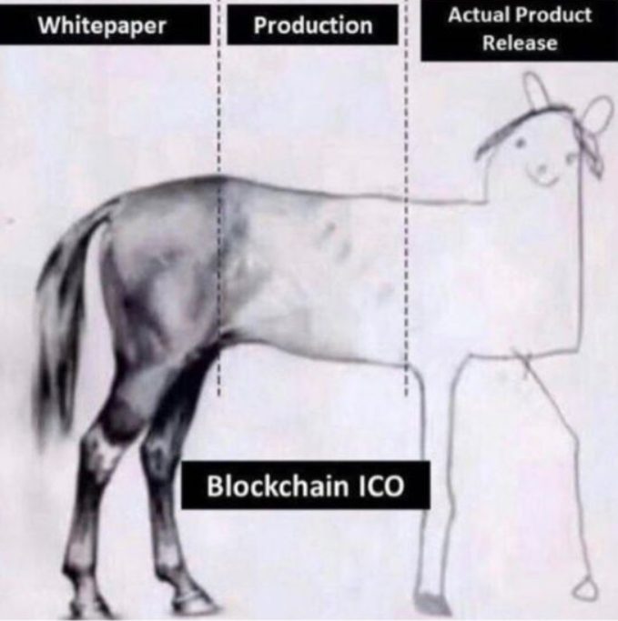 NFT_World_News's tweet photo. Also applies to projects that have airdrops and merch in their roadmaps 😅

#NFTCommunity #cryptocurrency #Memes https://t.co/nuD5GAhzQs