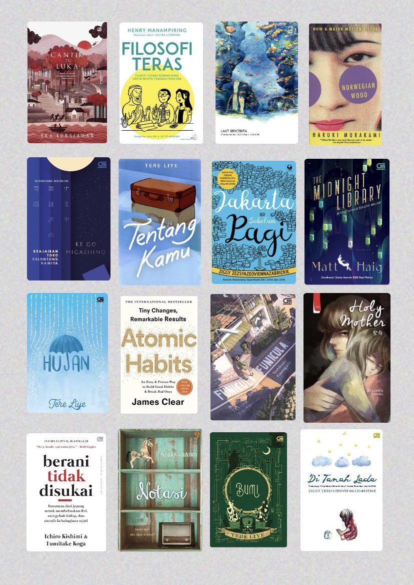 /lt kalo tadi dari booktok, sekarang rekomendasi buku yg sering diomongin di litbase🤩 mana nih yg worth the hype??