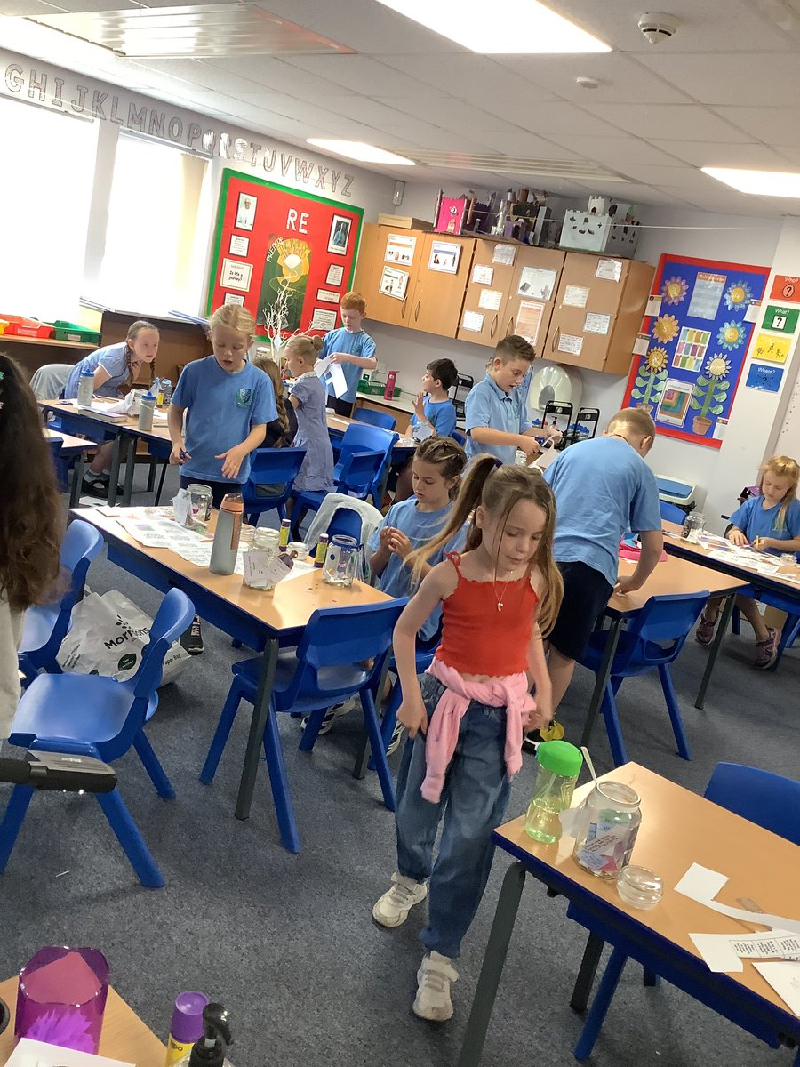 StAgnesY3's tweet photo. Making our gratitude jars while dancing to Happy by Pharrell Williams 🥰 happy https://t.co/oXdBd4Ckw4