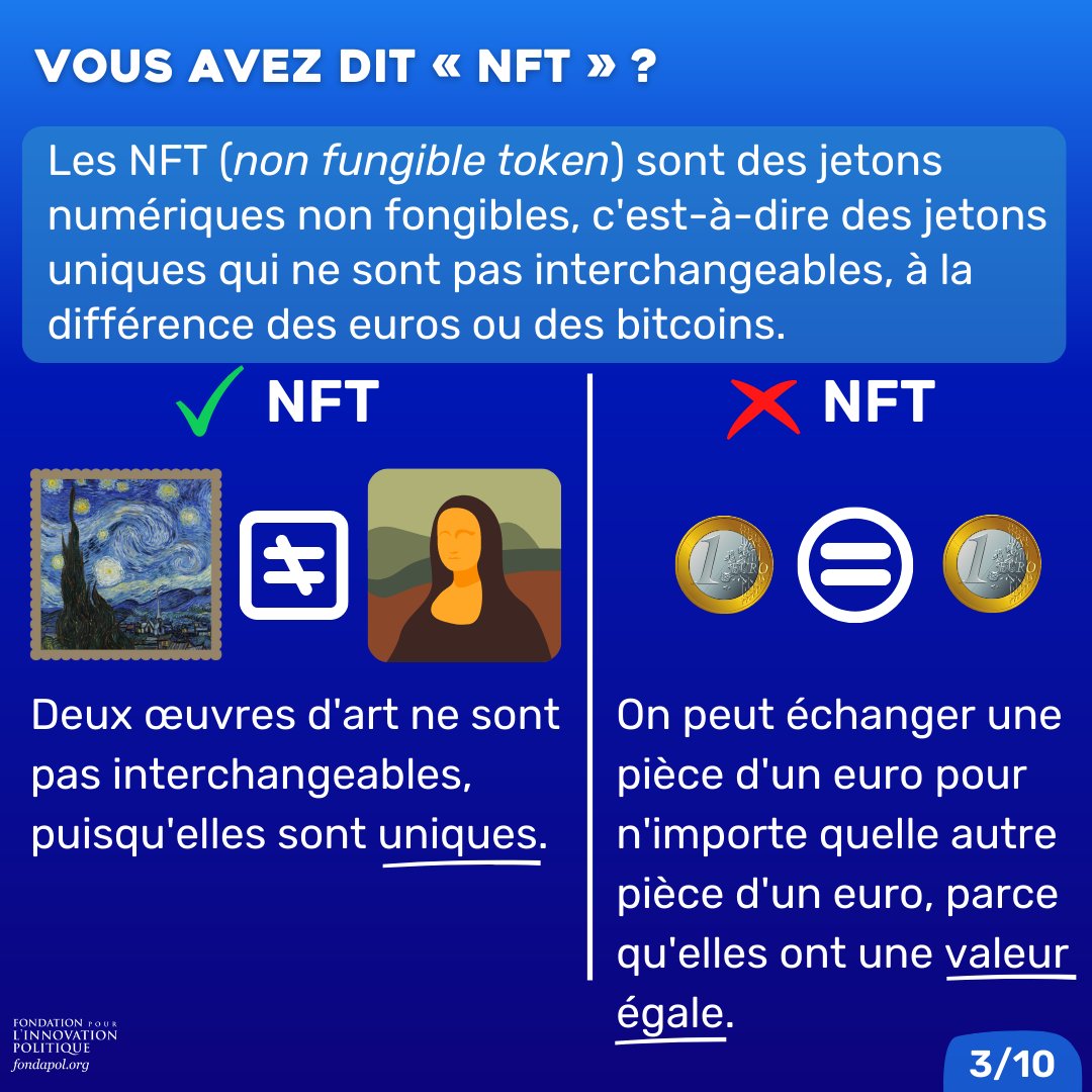 Fondation pour l’innovation politique tweet media