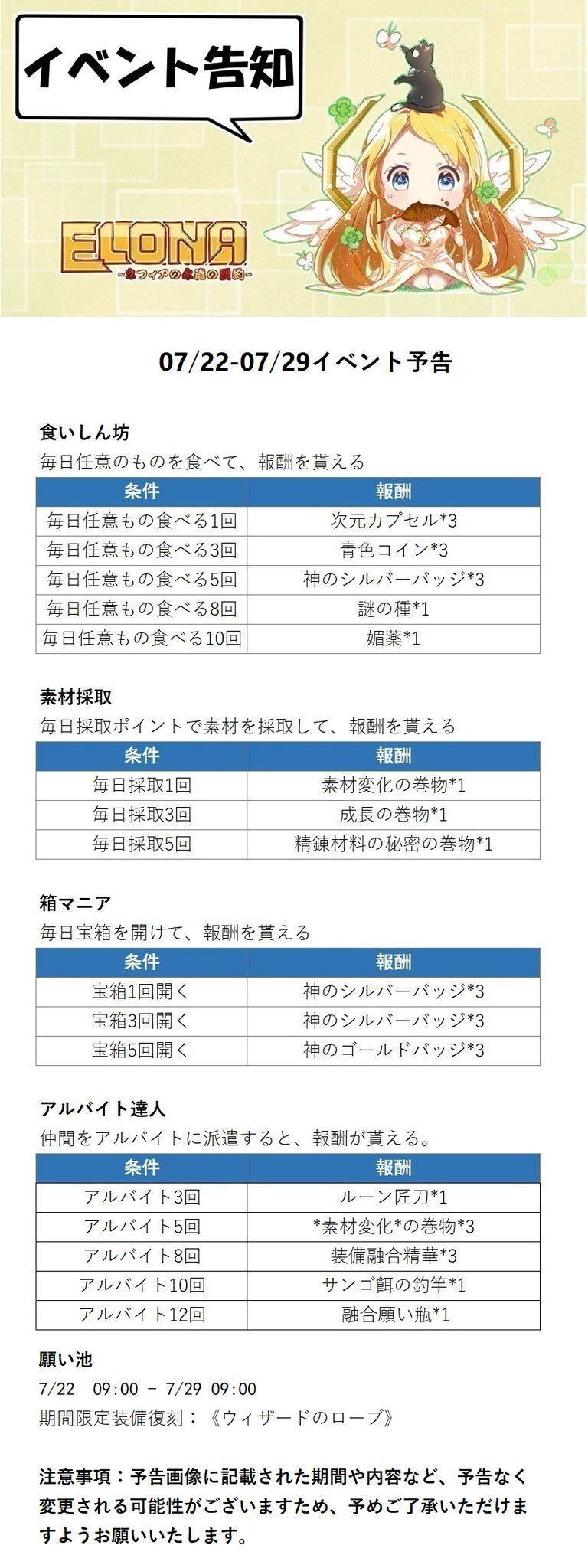更新情報 Elona Mobile 攻略 Wiki
