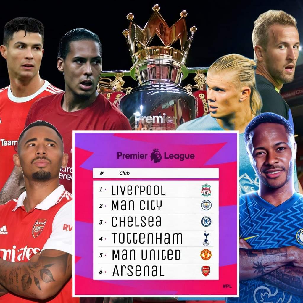 Jesanchez3's tweet photo. This is my top 6 for next season. Do you agree ? https://t.co/rOAUJDOMwf