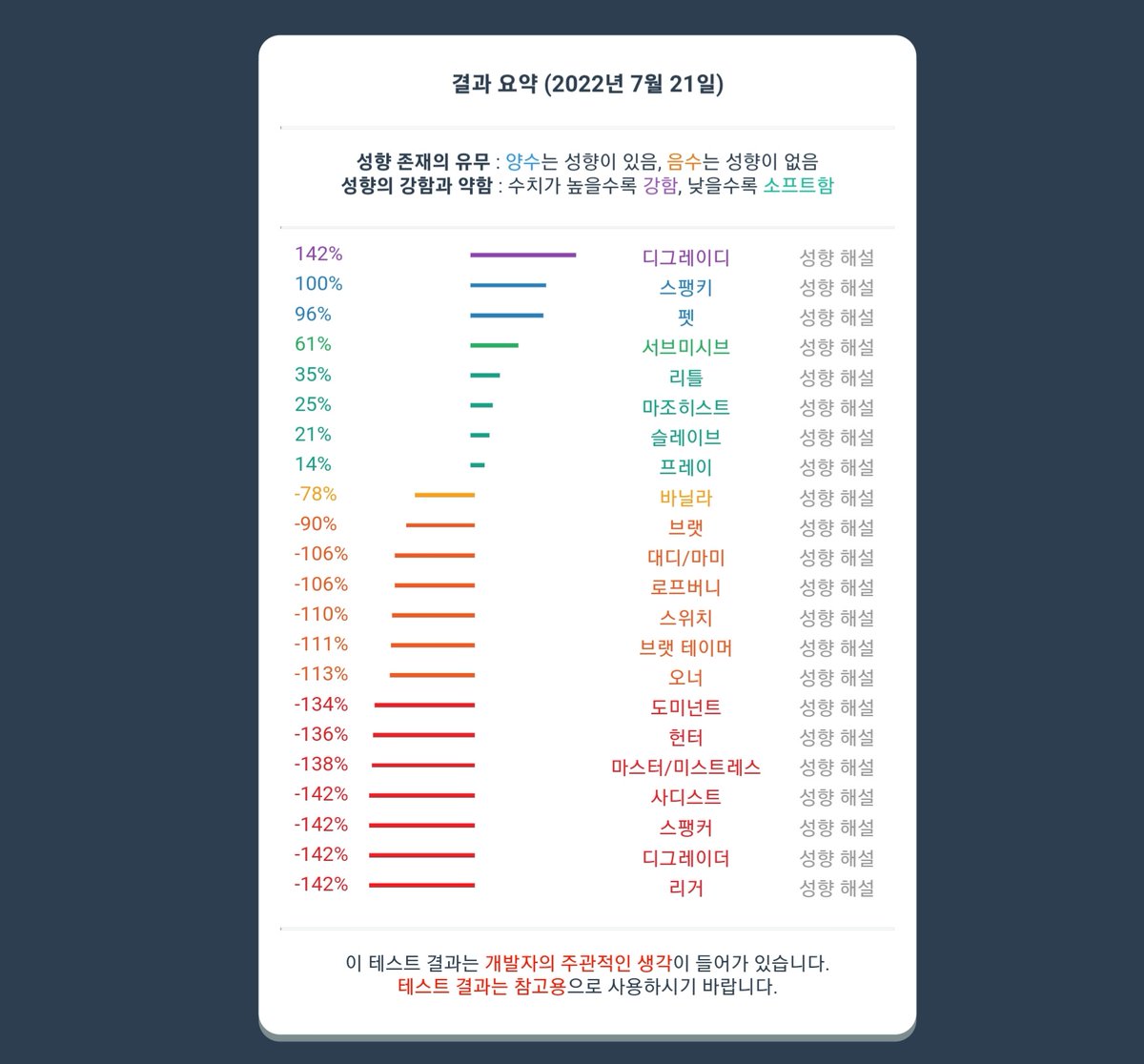 Guava Ms (@chlthcnffur) on Twitter photo 