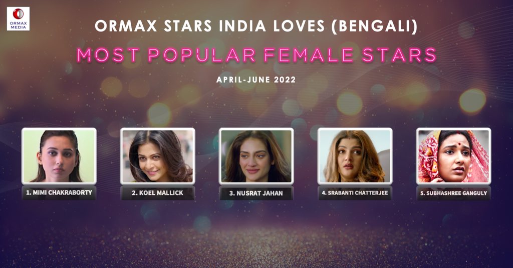 FilmyFiesta's tweet image. From Television #MimiChakraborty Established Her As a Leading Lady Of #Tollywood. Now She Is The Queen If Bengali Film Industry

@mimichakraborty @YourKoel @nusratchirps @srabantismile @subhashreesotwe