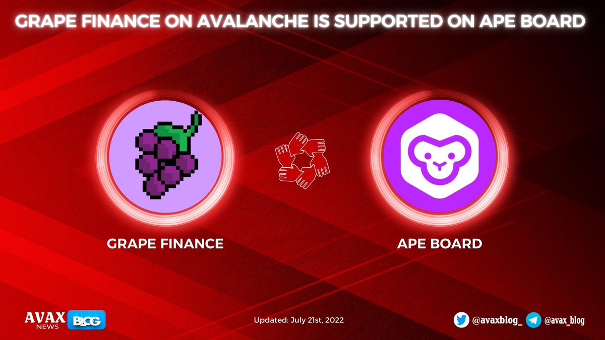 avaxblog_'s tweet photo. 🥳@grape_finance on @avalancheavax is supported on @ape_board
👏You can now track your #Grapes🍇on #ApeBoard
Check here:
👉https://t.co/rRhASbapKJ
#AVAXBlog #AVAX $AVAX https://t.co/j3rWHLiRaA