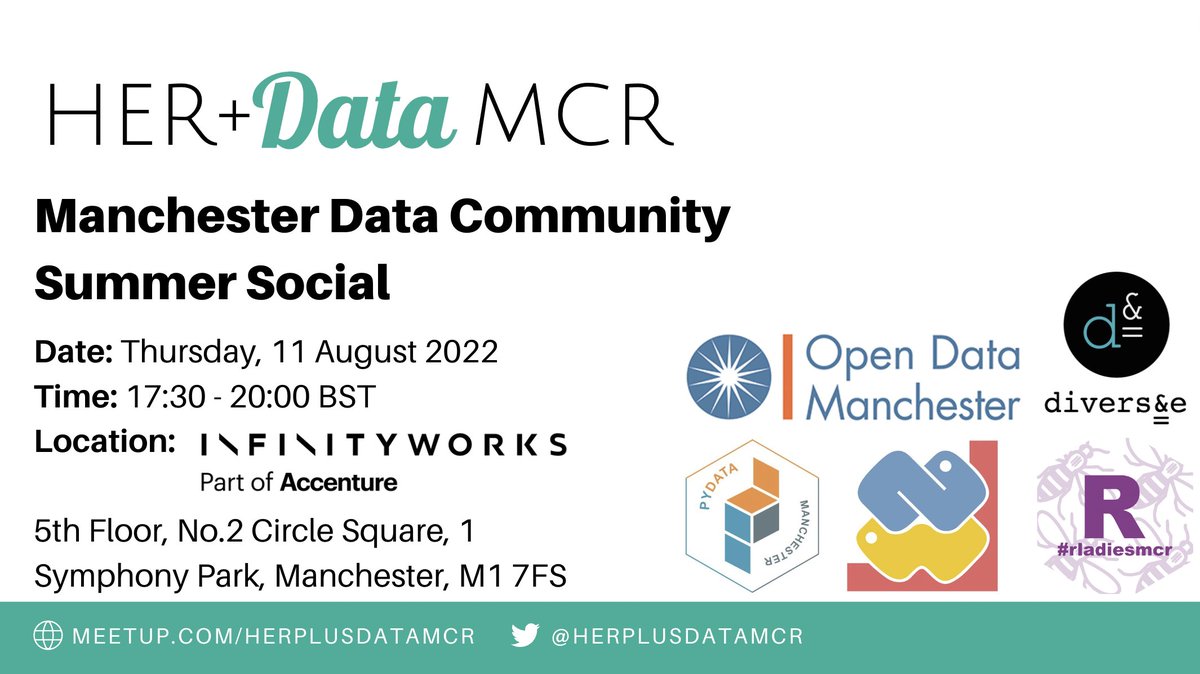 3 weeks until our first in-person event in 2+ years! <a href="/DiverseTechNW/">diverseandequal</a> <a href="/opendatamcr/">Open Data Manchester</a> <a href="/PyDataMCR/">PyData Manchester</a> <a href="/pythonnw/">Python Northwest</a> <a href="/RLadiesMCR/">R-Ladies Manchester</a> will join us to host a Manchester Data Community Summer Social <a href="/InfinityWorks/">Infinity Works</a> - everyone welcome!

📅 11 August 2022
⏰ 17:30-20:00 BST
🔗 eventbrite.co.uk/e/manchester-d…