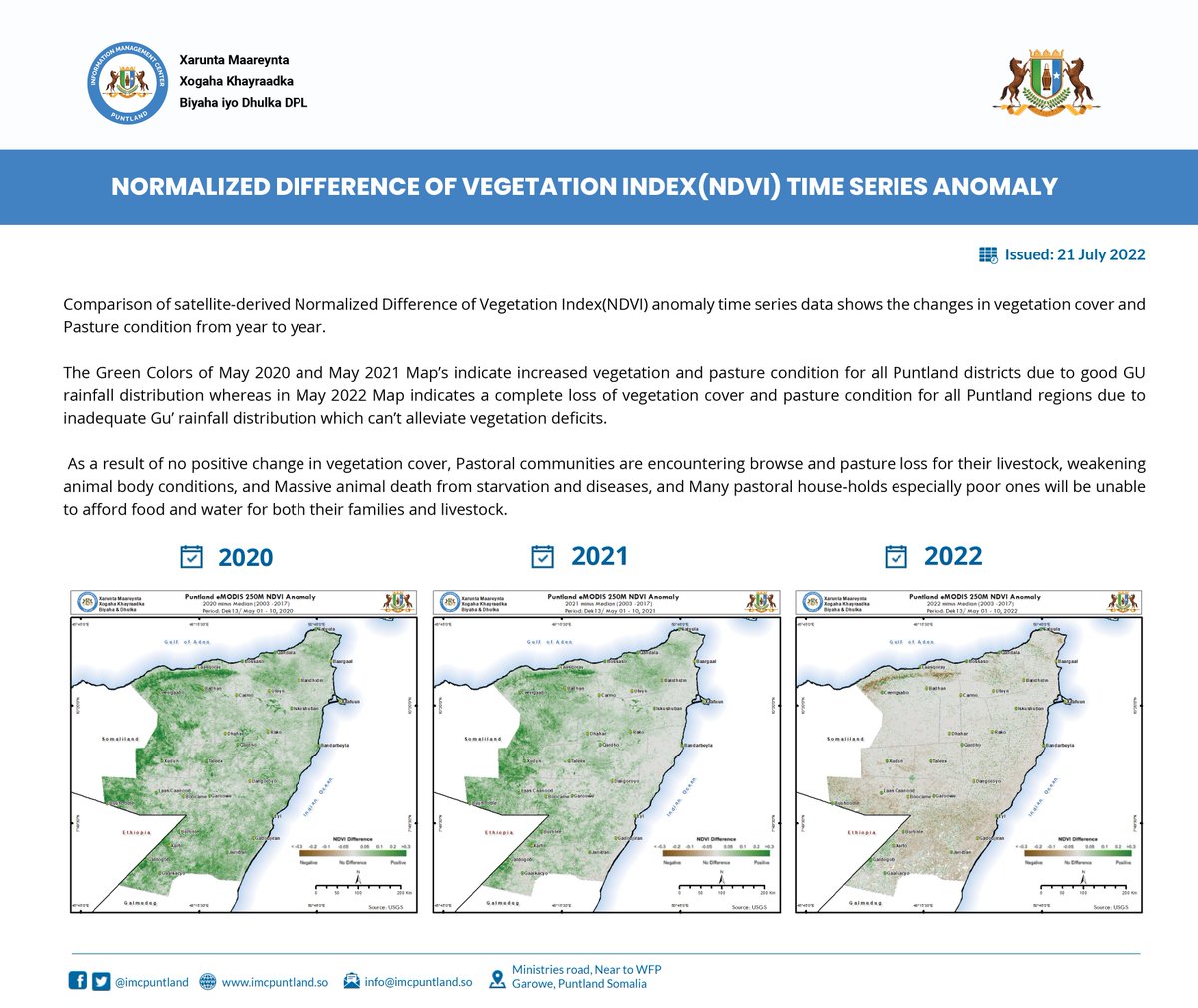 imc_puntland's tweet photo. Comparison of satellite-derived Normalized Difference of Vegetation Index(NDVI) anomaly time series data years 2020, 2021, and 2022 indicates a complete loss of vegetation cover and pasture condition for all #Puntland regions due to inadequate Gu’ rainfall distribution. https://t.co/s8ybu8NyTK