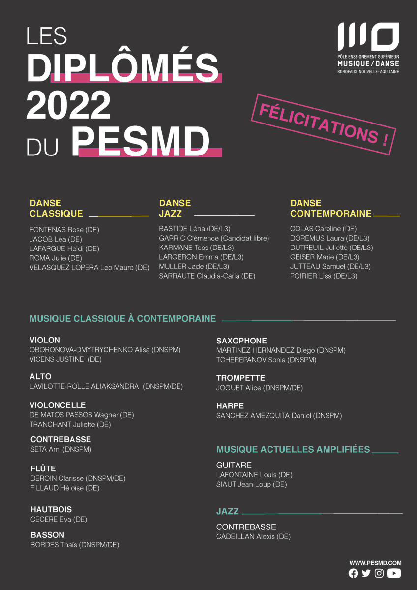 PESMD_Bordeaux's tweet photo. 🎓👏À nos étudiants danseurs & musiciens #PESMD titulaires 2022 du
• Diplôme d'Etat #DE de professeur de danse / #Licence danse @UBMontaigne
• Diplôme National Supérieur Professionnel de Musicien #DNSPM
• Diplôme d'Etat de professeur de musique
#enseignementsup @Bordeaux https://t.co/lcZ8tOK7Pg