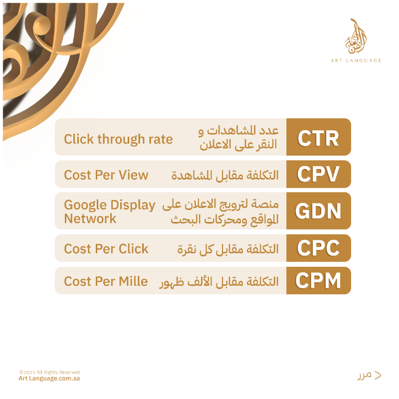artLANGUAGE's tweet photo. ما هي أهم مصطلحات #التسويق_الرقمي