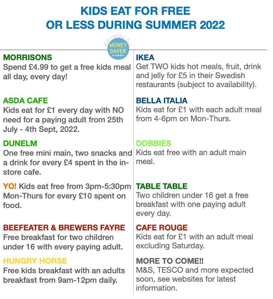 Please see the list below of locations that have offers for children's meals.