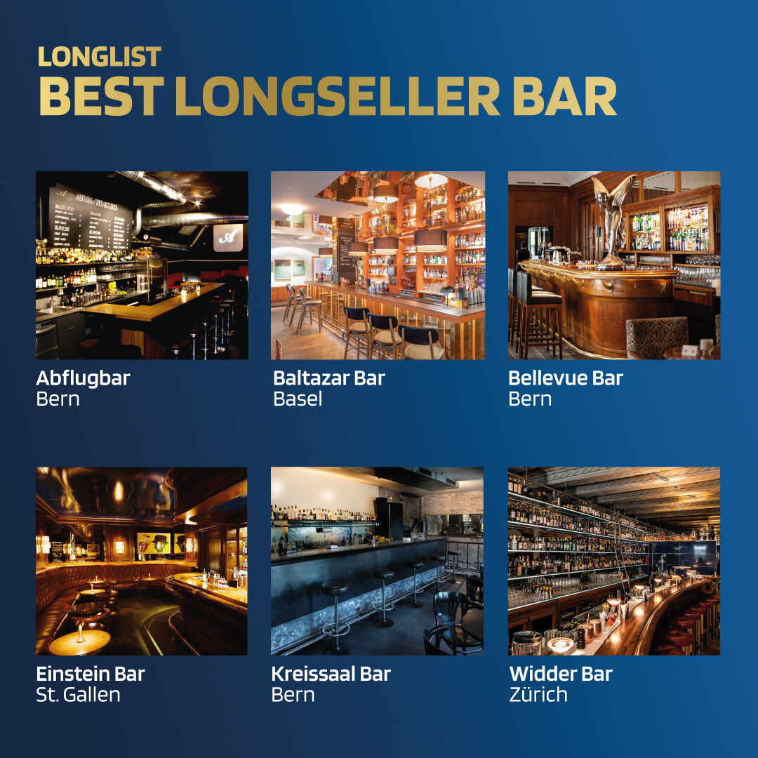 barnews's tweet image. 𝗦𝗲𝗶𝘁 𝘂̈𝗯𝗲𝗿 𝟭𝟬 𝗝𝗮𝗵𝗿𝗲𝗻 𝗶𝗻 𝗱𝗲𝗿 𝗕𝗮𝗿𝘀𝘇𝗲𝗻𝗲 𝘃𝗲𝗿𝗮𝗻𝗸𝗲𝗿𝘁. 𝗗𝗮𝘀 𝗶𝘀𝘁 𝗱𝗶𝗲 𝗟𝗼𝗻𝗴𝗹𝗶𝘀𝘁 𝗱𝗲𝗿 #SwissBarAwards 𝟮𝟬𝟮𝟮 𝗶𝗻 𝗱𝗲𝗿 𝗞𝗮𝘁𝗲𝗴𝗼𝗿𝗶𝗲 𝗕𝗲𝘀𝘁 𝗟𝗼𝗻𝗴𝘀𝗲𝗹𝗹𝗲𝗿 𝗕𝗮𝗿.

swissbarawards.ch/awards/best-lo…