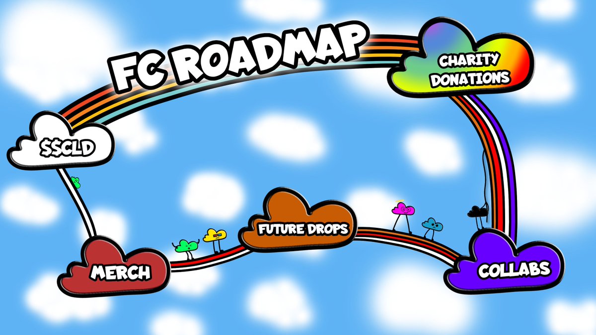 ☁ OUR #Roadmap ☁

1)$$CLD
2)MERCH
3)FUTURE DROPS
4)COLLABS
5)CHARITY DONATIONS

#NFTCommunity #NFTGiveaway #NFT #ETH