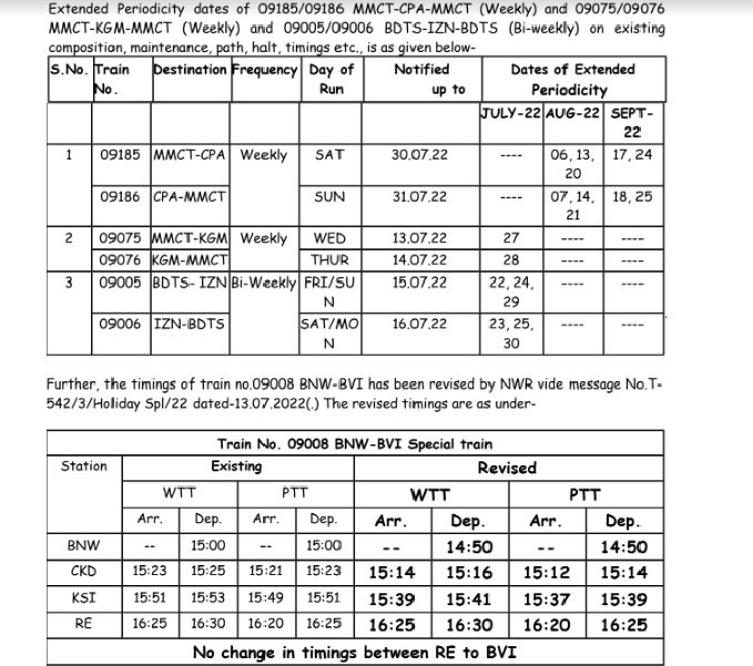 drmbct's tweet photo. It has been decided to extend the periodicity of following special trains up to November’ 2022 in the head of Train on Demand Type-TOD on existing composition, maintenance, path, halt, timings etc. as per the dates given below- https://t.co/3pLi7z7Wwz