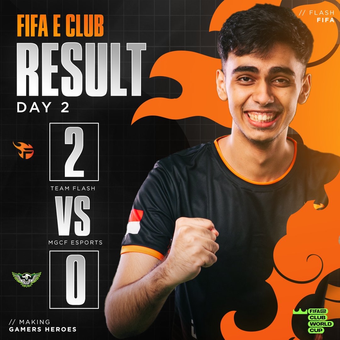 teamflash_gg's tweet photo. WHAT A GOAL! π₯
Seven matches in, and our #FlashFIFA team takes their first win of the FIFAe Club World Cup Group stage against MGCF Esports - RMA Tech with a stunning 2-0 scoreline! β½
Our next match against FC KΓΆln starts soon! βοΈ
#TeamFlash
#MakingGamersHeroes
#FIFAe https://t.co/omWxQYM1SC