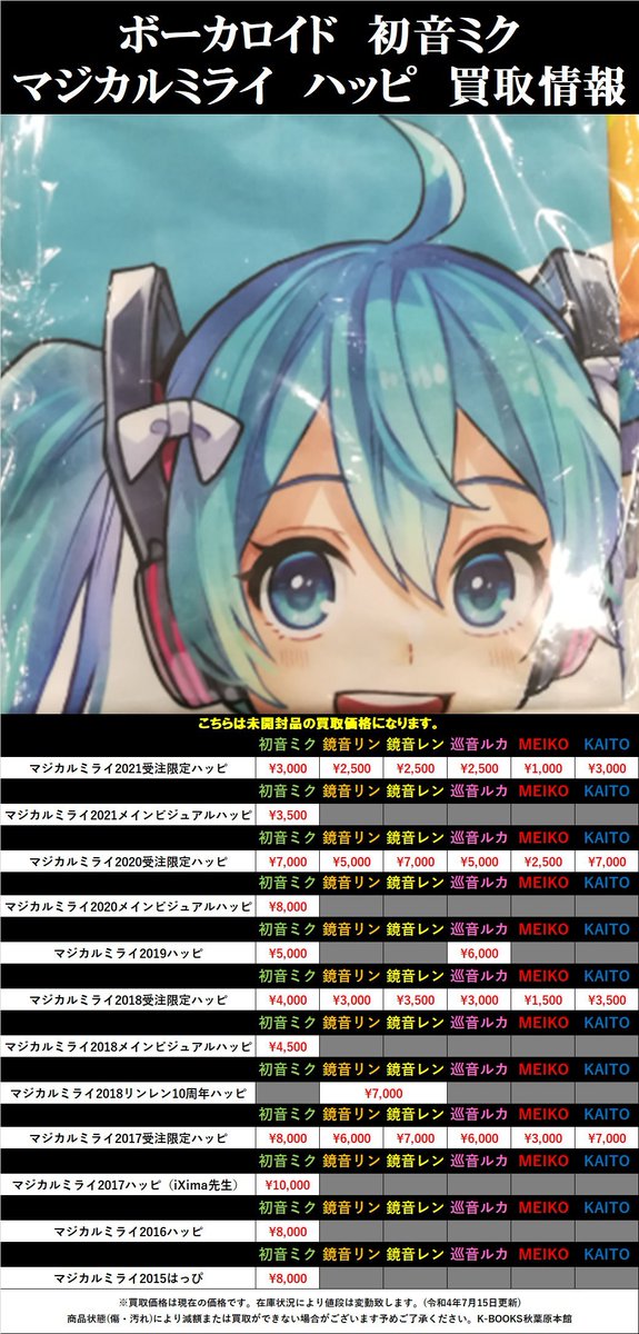 買取情報】 #ボーカロイド #初音ミク マジカルミライ 関連法被のお買取