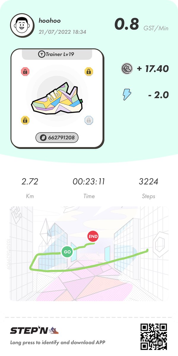 swinmidtown's tweet photo. So good to run with StepN https://t.co/nEw3DE60nl