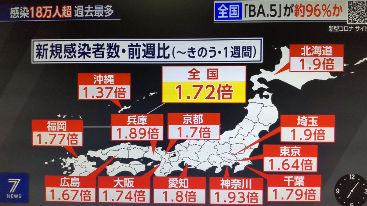 It's a very dangerous situation! Please be careful, too!